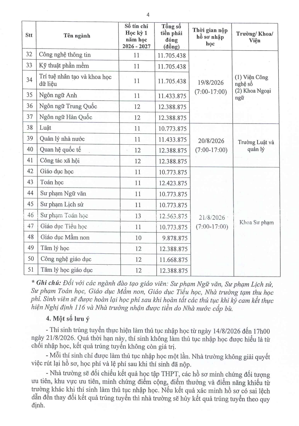 Huong dan nhap hoc DH Thu Dau Mot (TDMU) 2026