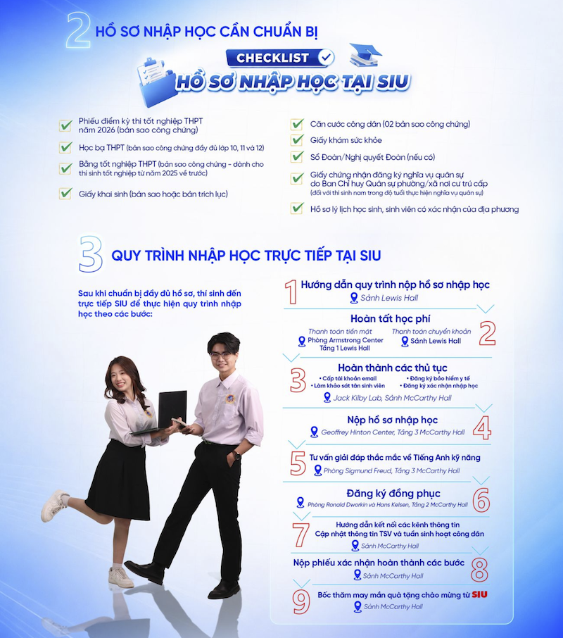 Huong dan nhap hoc DH Quoc te Sai Gon (SIU) 2026