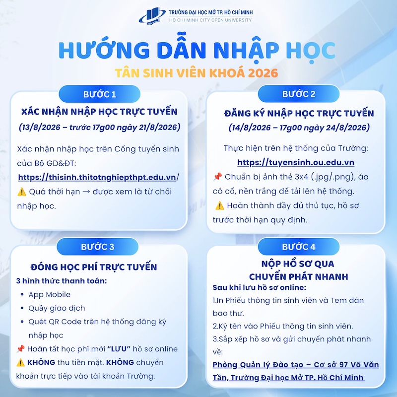Thoi gian va ho so nhap hoc DH Mo TP.HCM (HCMOU) 2026