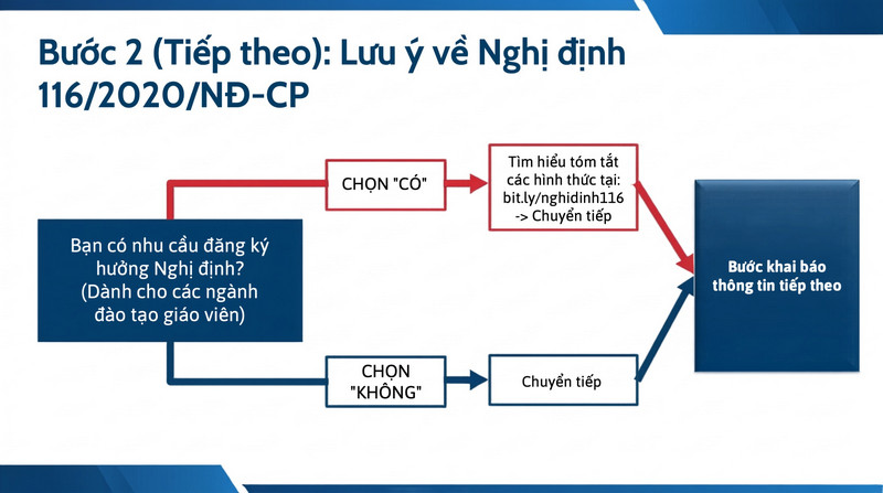 Thoi gian va huong dan nhap hoc DH Su pham TPHCM (HCMUE) 2026
