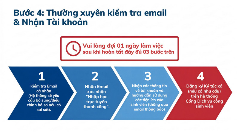 Thoi gian va huong dan nhap hoc DH Su pham TPHCM (HCMUE) 2026