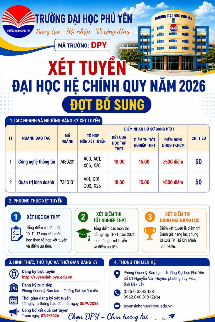 Dai hoc Phu Yen xet tuyen bo sung nam 2026