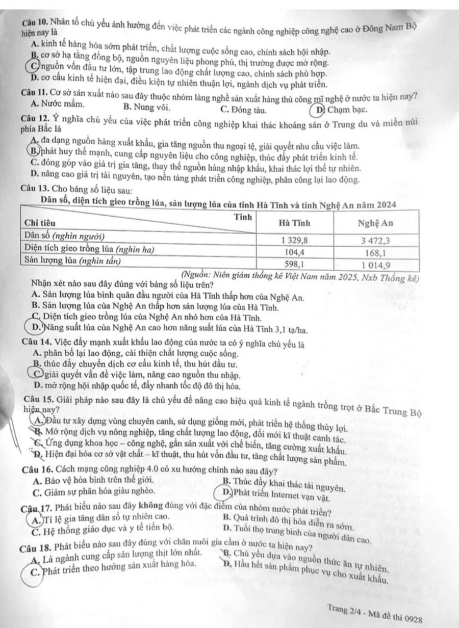 De cac mon tu chon thi lai tot nghiep o chuyen Tuyen Quang