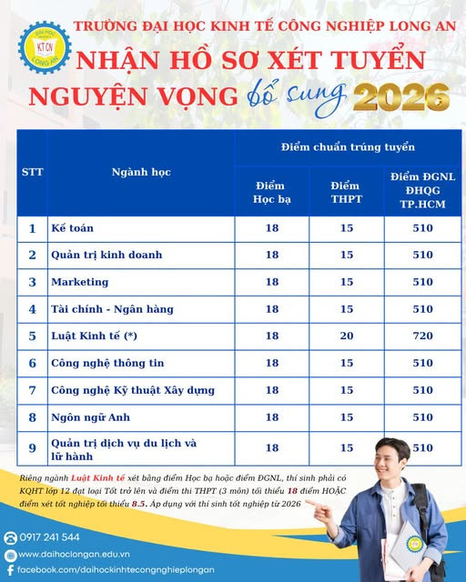 Dai hoc Kinh te Cong nghiep Long An (DLA) xet tuyen bo sung dot 1