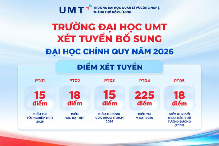 Dai hoc Quan ly va Cong nghe TPHCM xet tuyen bo sung nam 2026
