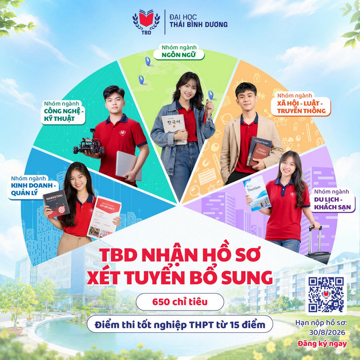 Dai hoc Thai Binh Duong xet tuyen bo sung dot 2 nam 2026