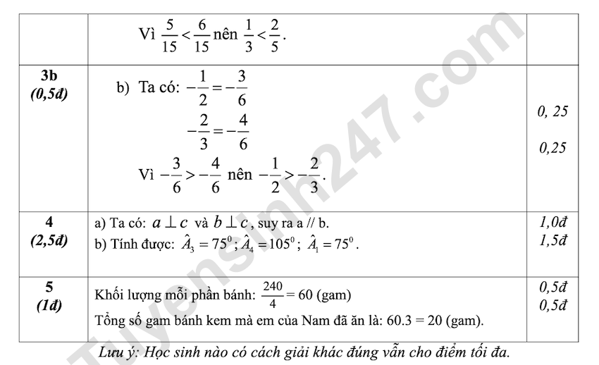 De thi giua HK1 mon Toan lop 7 THCS Phuong Dong 2025 - 2026