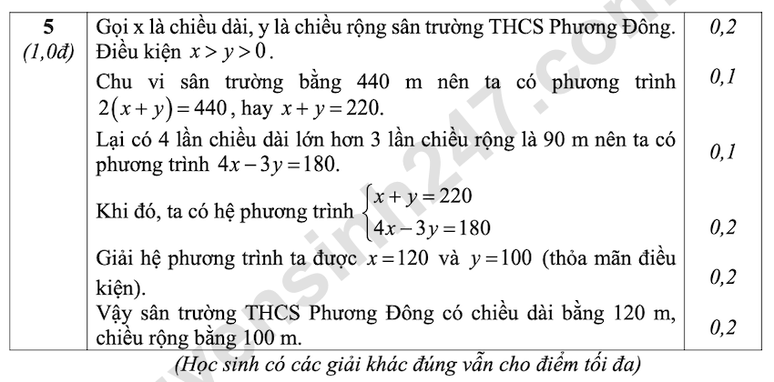 De kiem tra giua HK1 mon Toan lop 9 THCS Phuong Dong 2025 - 2026 