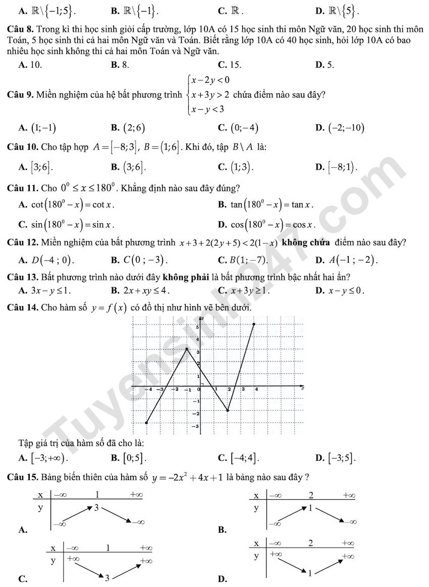 De kiem tra giua HK1 mon Toan lop 10 THPT Chuyen Vi Thanh 2025 - 2026