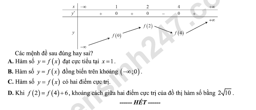 De kiem tra giua ki 1 mon Toan lop 12 THPT Chuyen Vi Thanh 2025 - 2026