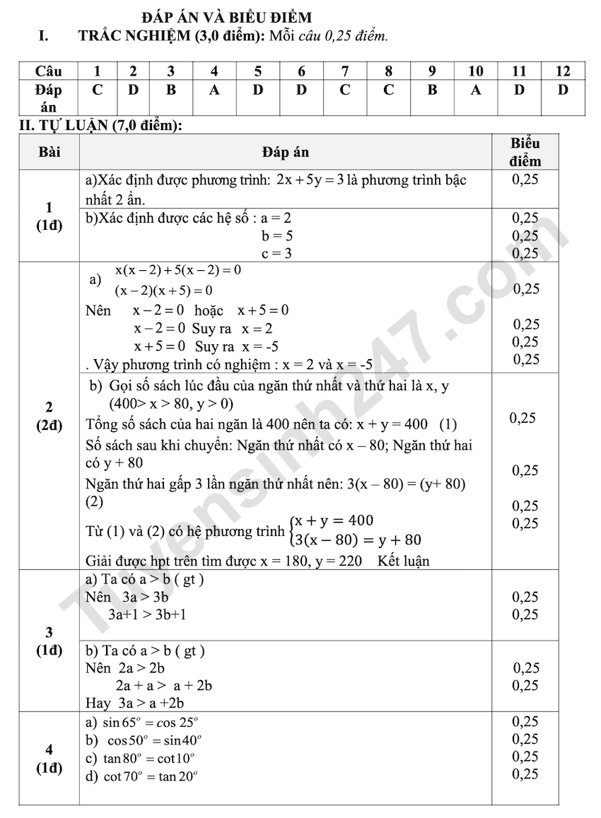 De thi giua ki 1 lop 9 mon Toan THCS Que Thuan 2025 - 2026