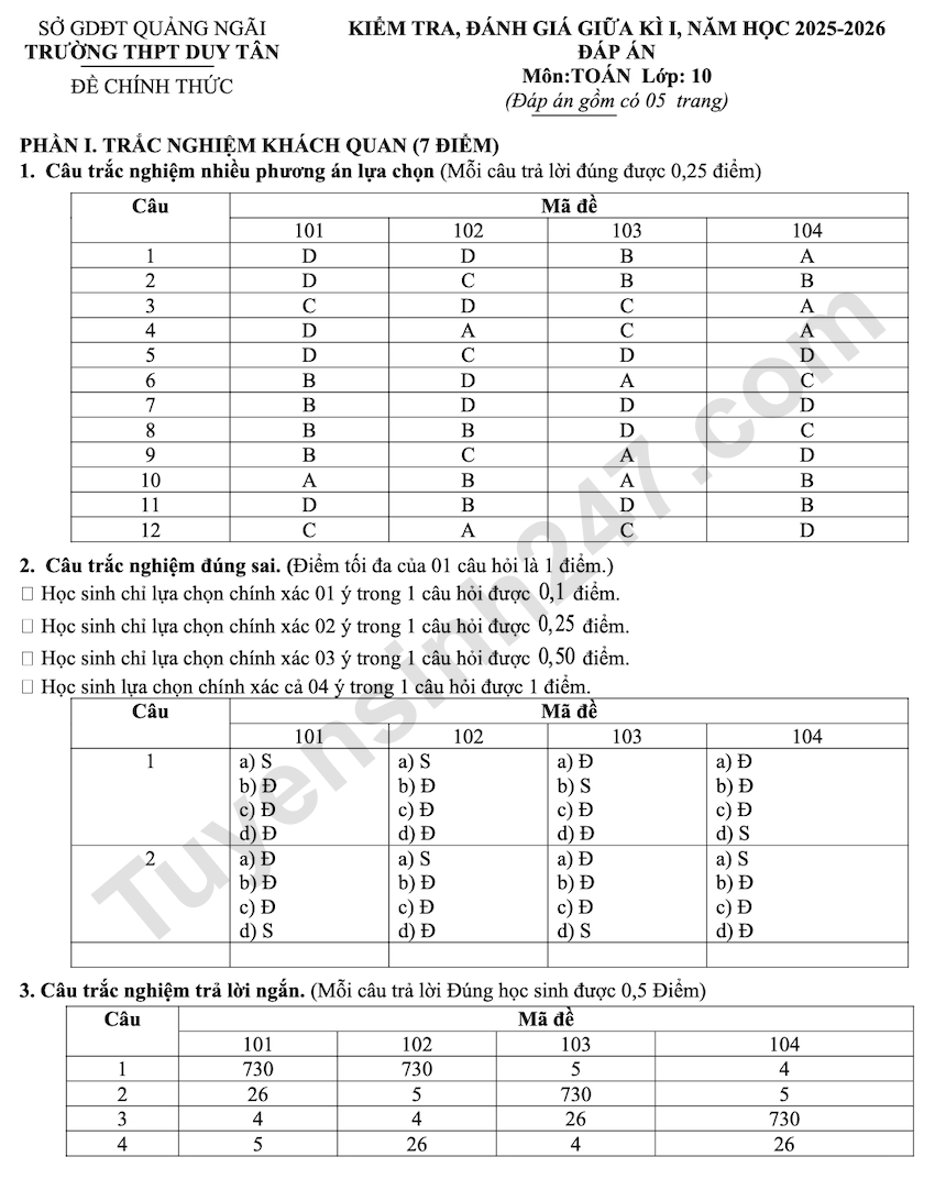 De thi giua hoc ki 1 mon Toan lop 10 THPT Duy Tan 2025 - 2026