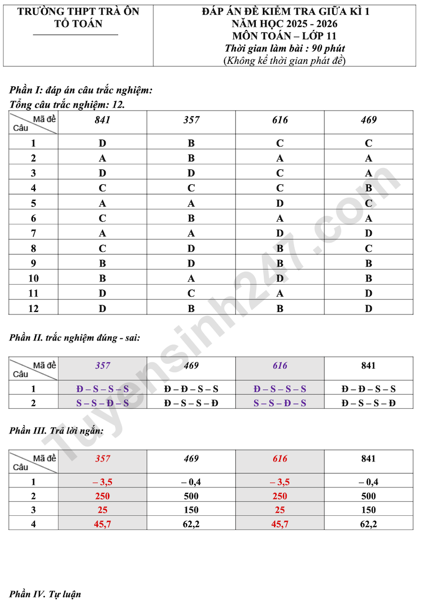 De kiem tra giua HK1 mon Toan lop 11 THPT Tra On 2025 - 2026