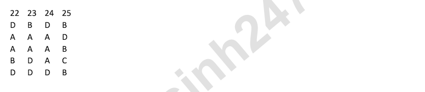 De kiem tra giua ki 1 lop 12 mon Toan THPT An Lac 2025 - 2026