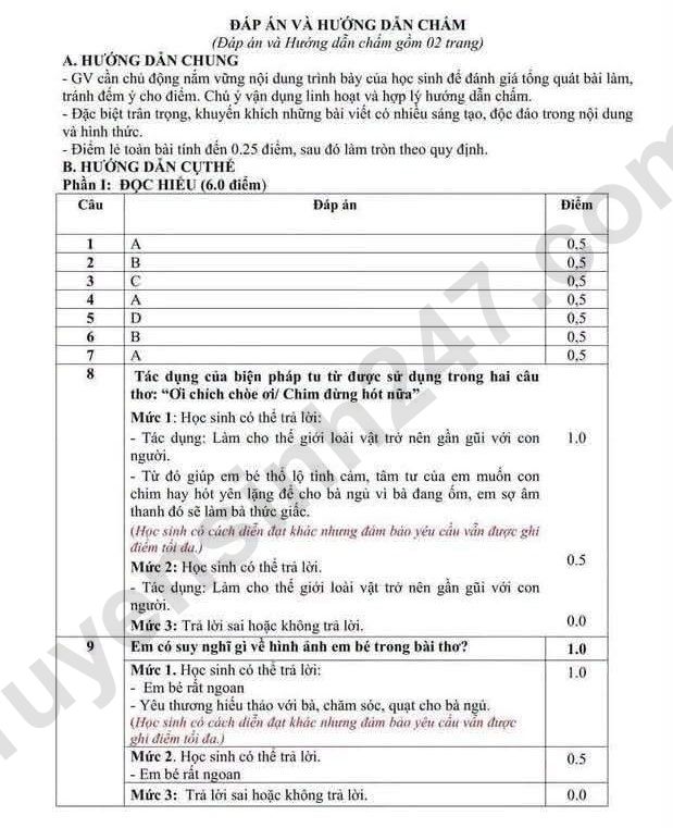 De thi giua ki 1 lop 6 mon Van 2026 - THCS Nguyen Du