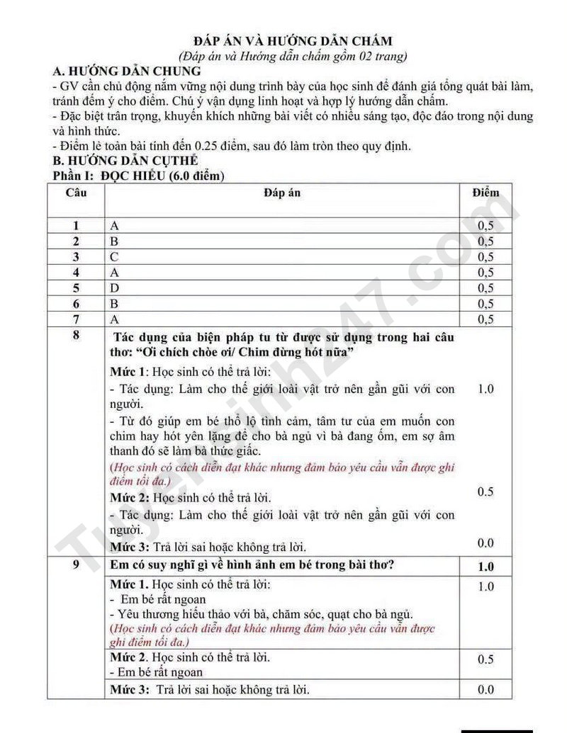 De kiem tra giua ki mon Van 6 - Truong THCS Nguyen Du (Co dap an)