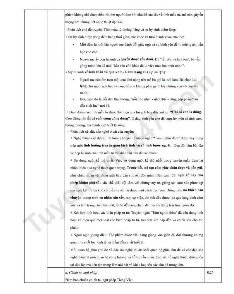 De giua ki 1 mon Van 10 - Truong THPT Nguyen Trai 2026 (Co dap an chi tiet)