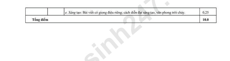 De giua ki 1 mon Van 10 - Truong THPT Nguyen Trai 2026 (Co dap an chi tiet)