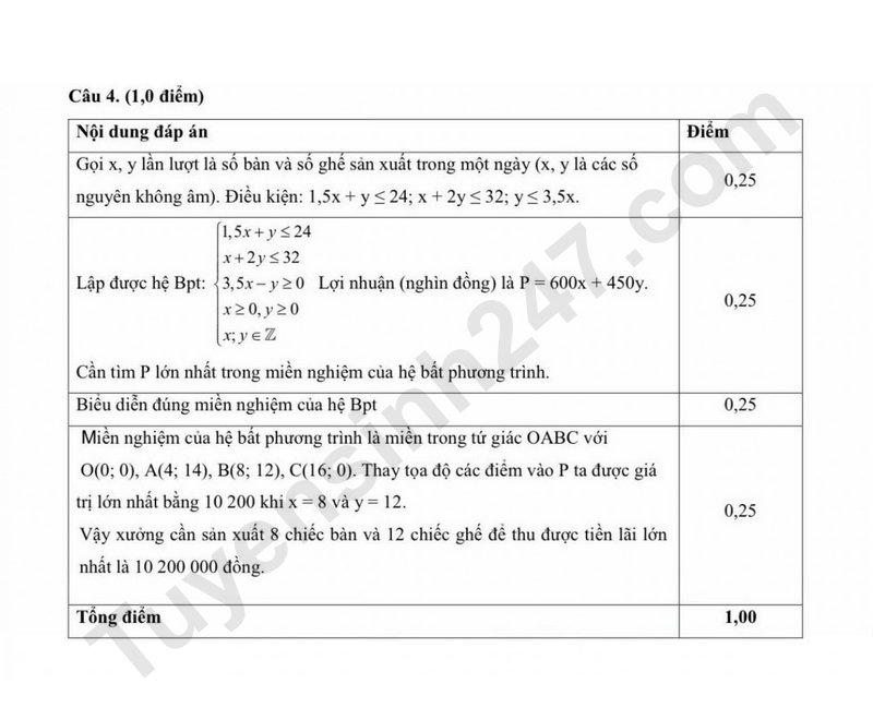 De giua ki 1 Toan 10 - Truong THPT Quang Trung nam 2026