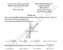 Đề thi giữa học kỳ 1 lớp 12 môn Toán trường THPT Phan Bội Châu năm 2026 - 2027