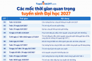 Các mốc thời gian xét tuyển Đại học năm 2027